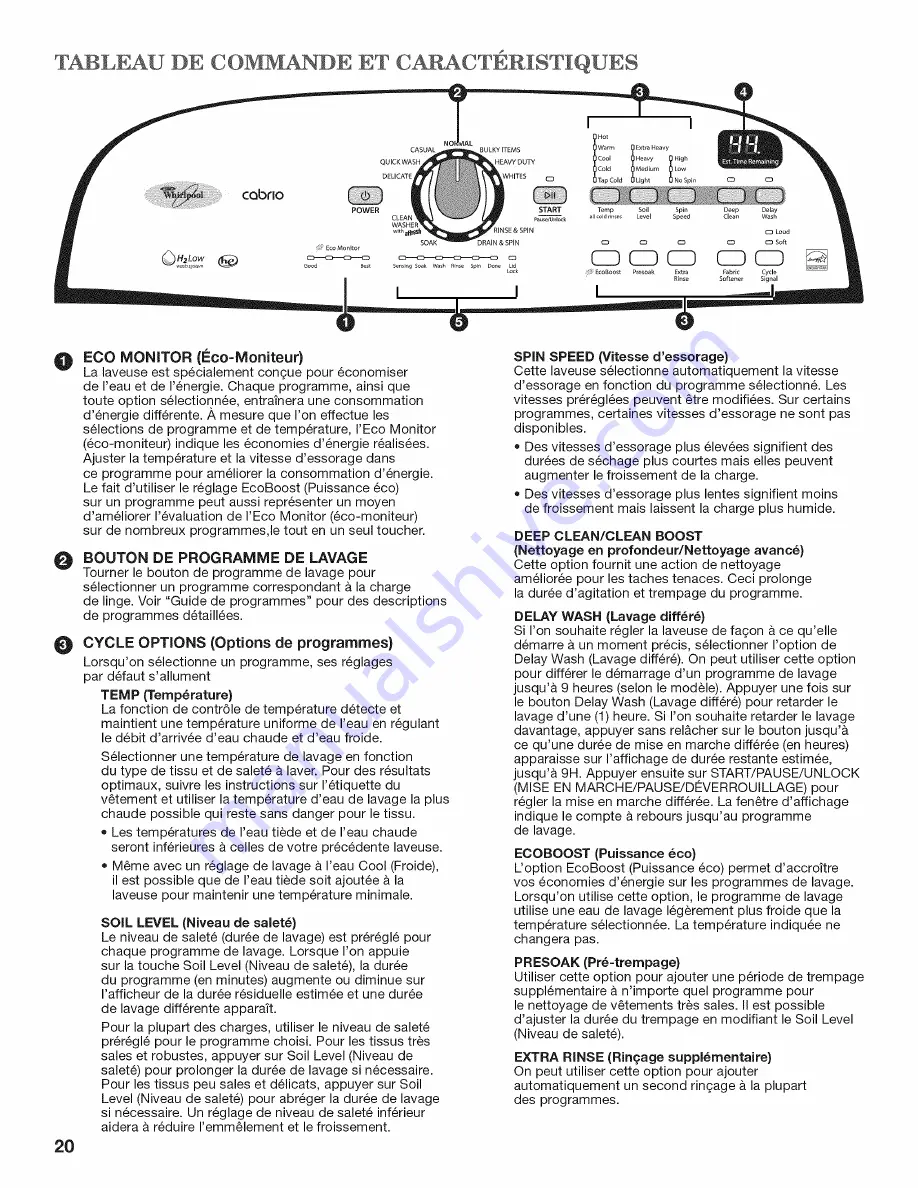 Whirlpool WTW5640XW3 Use And Care Manual Download Page 56