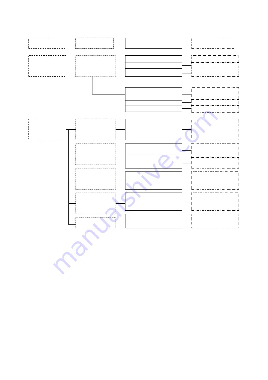 Whirlpool WVIID1158BKG Service Manual Download Page 10