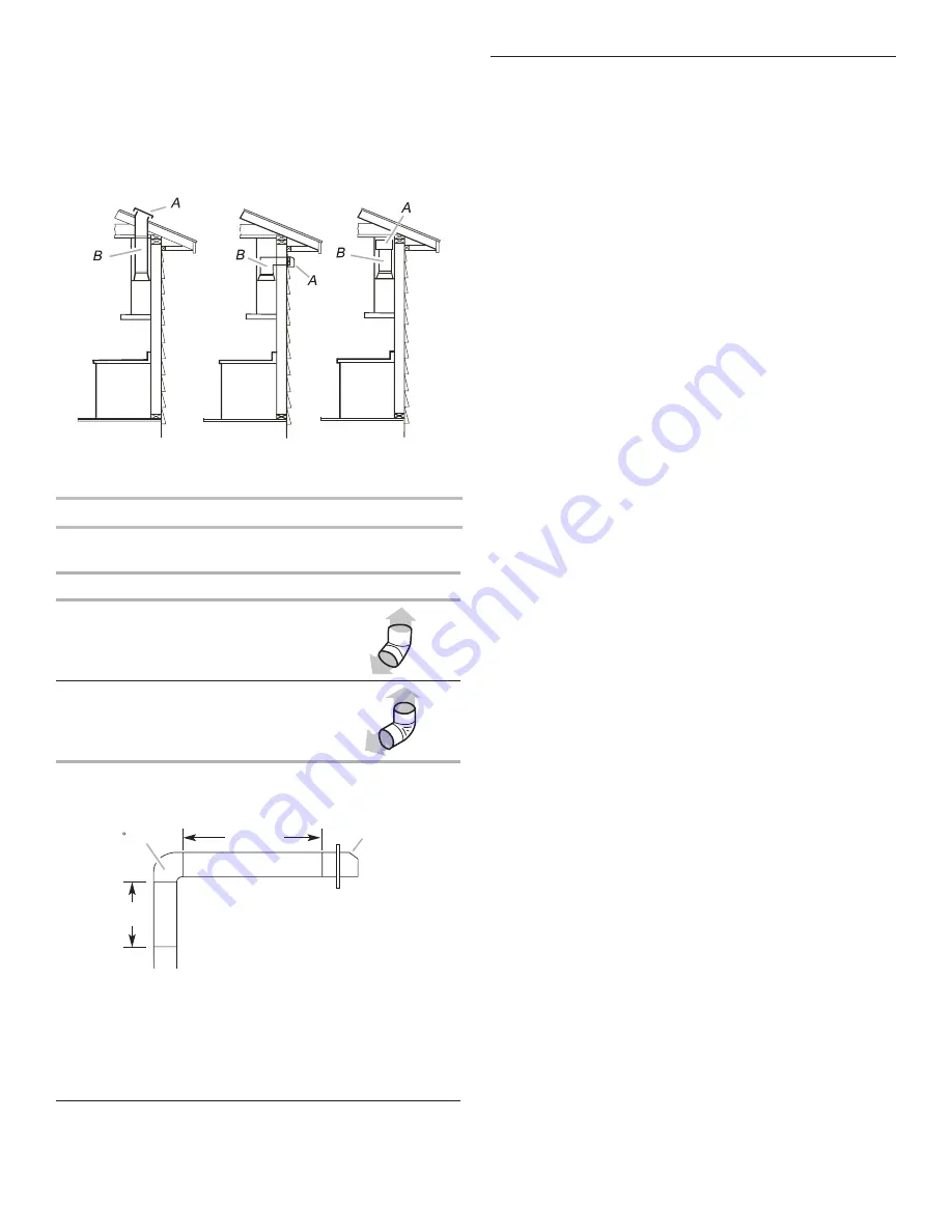 Whirlpool WVW57UC0FS Installation Instructions And Use & Care Manual Download Page 6