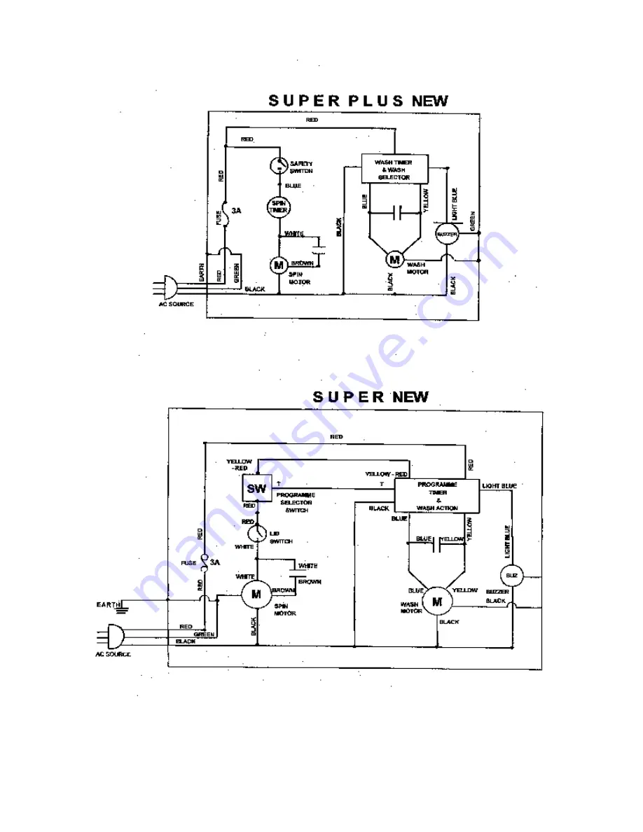 Whirlpool WWBCM58E0A Скачать руководство пользователя страница 16