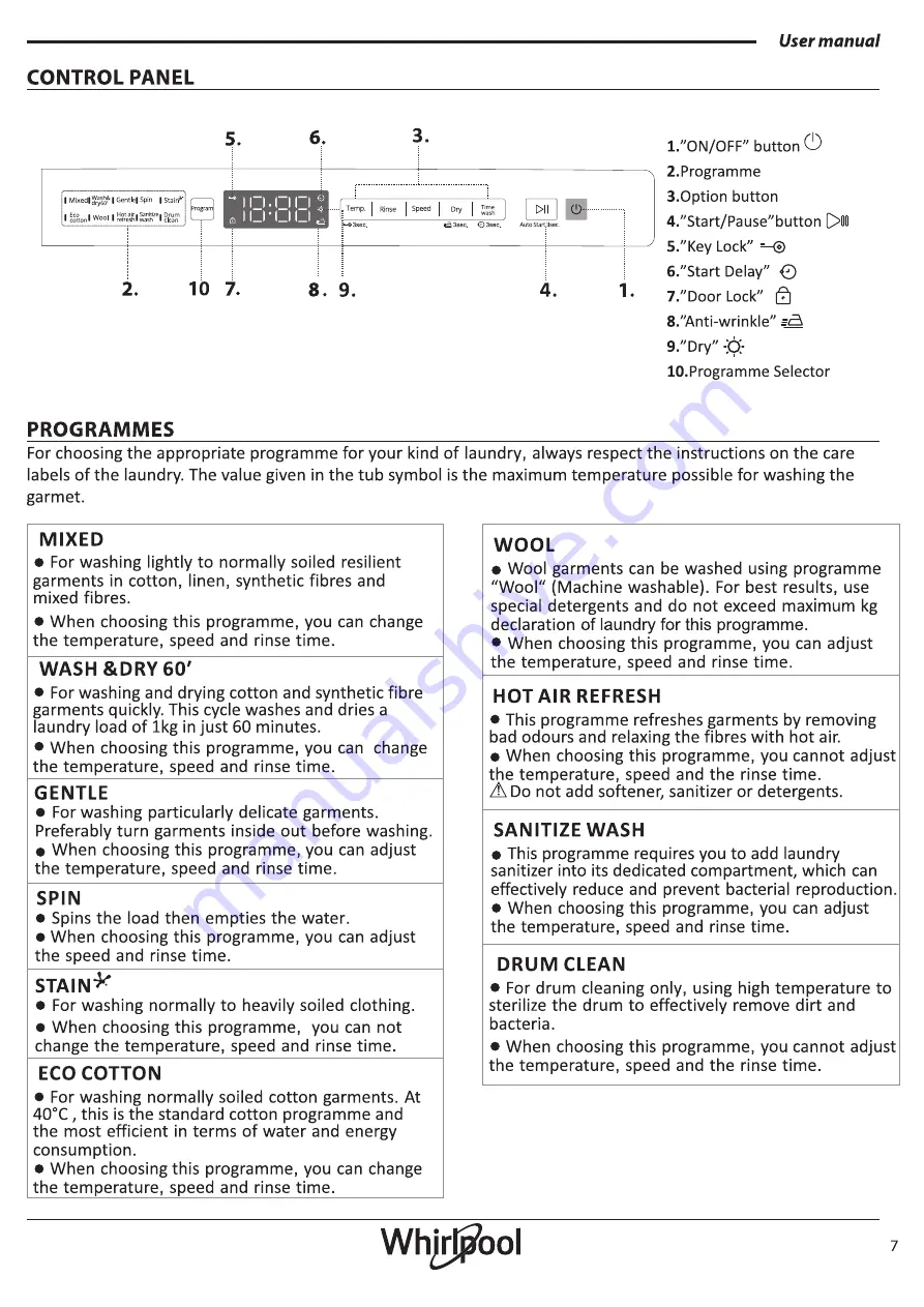 Whirlpool WWEB9602IW Скачать руководство пользователя страница 7