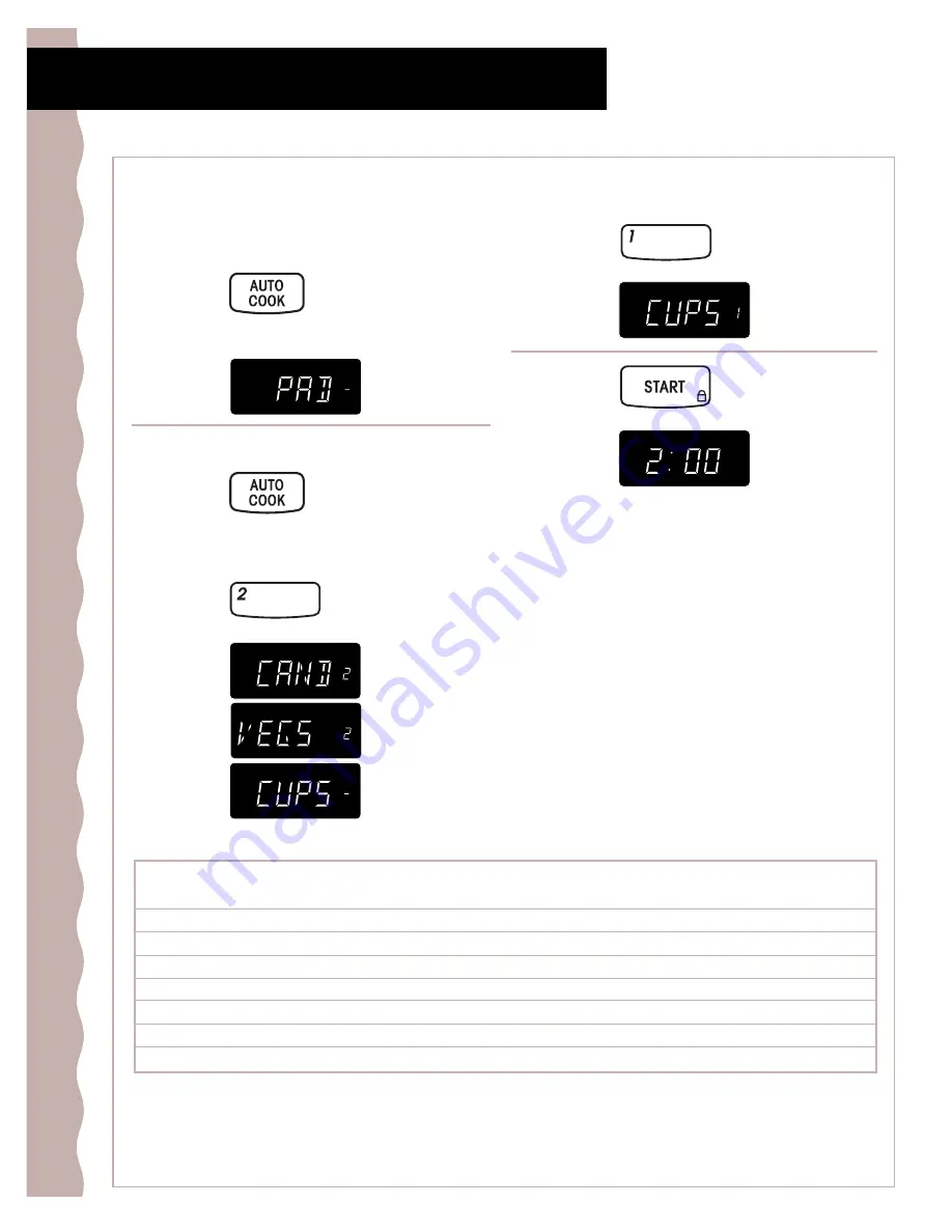 Whirlpool YKHMS145J Скачать руководство пользователя страница 20