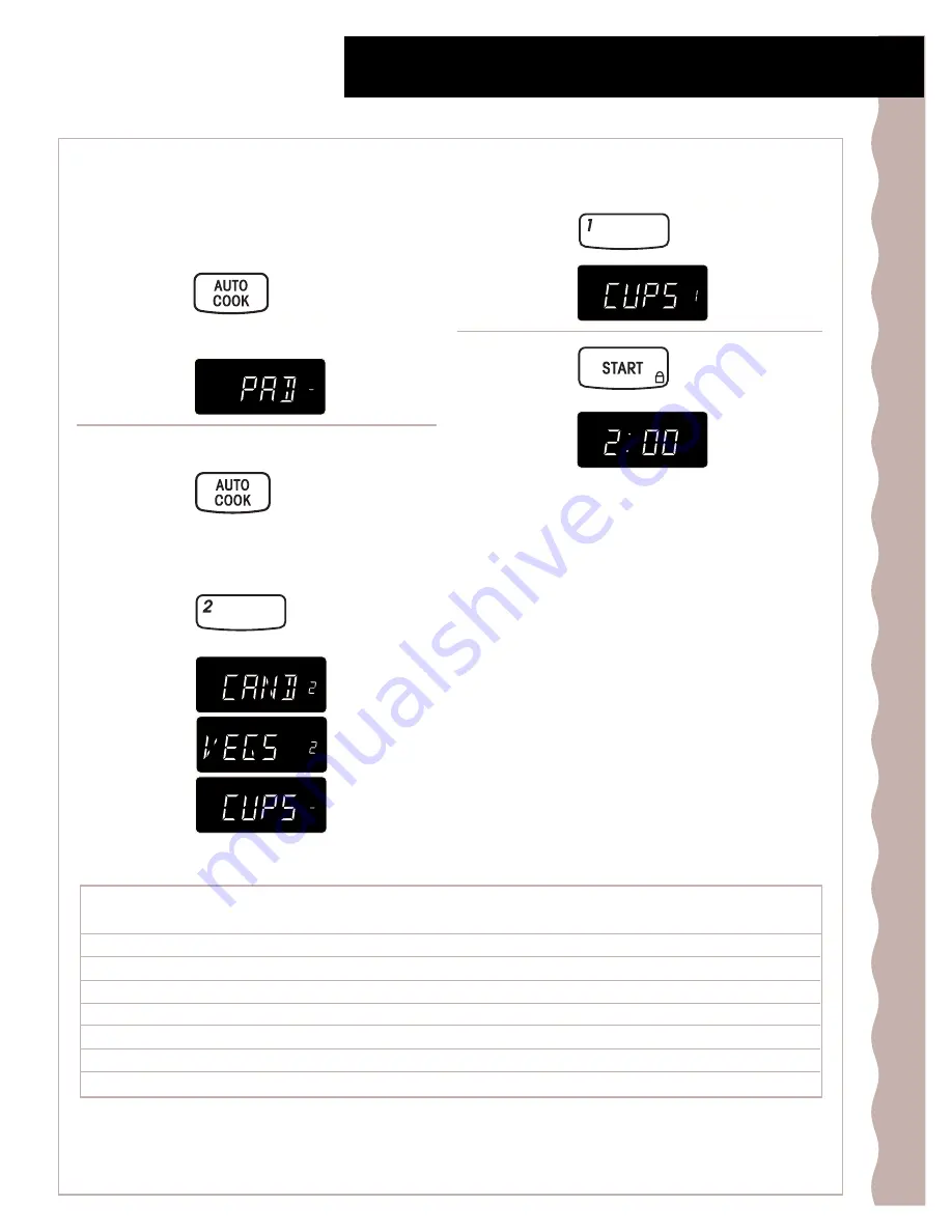 Whirlpool YKHMS145J Скачать руководство пользователя страница 58