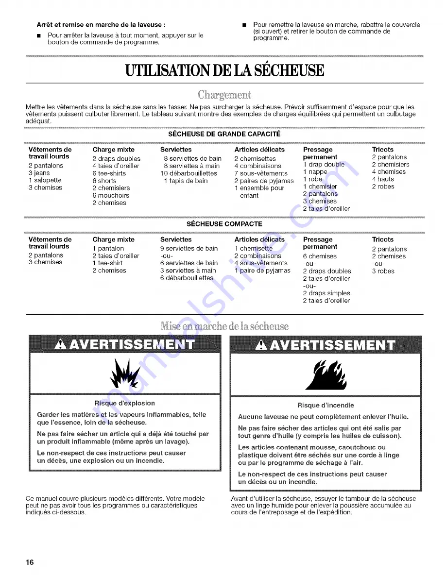 Whirlpool YLTE5243DQ User Instructions Download Page 16