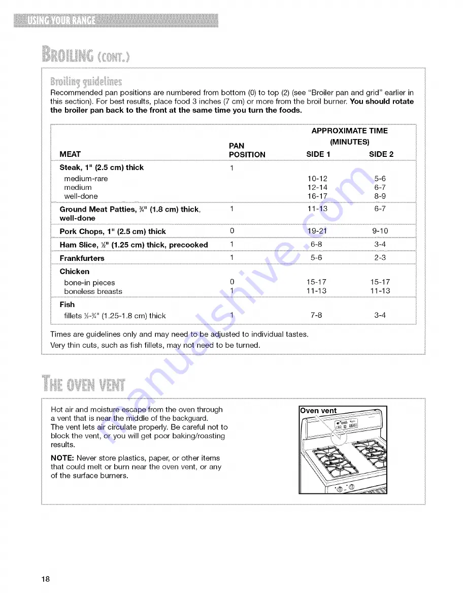 Whirlpool YSF315PEG Скачать руководство пользователя страница 18