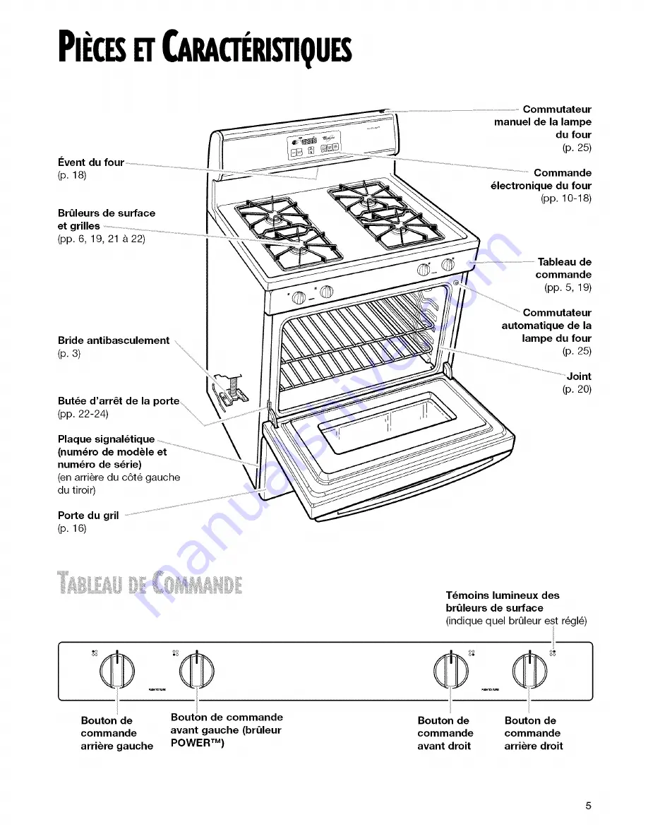 Whirlpool YSF315PEG Скачать руководство пользователя страница 37