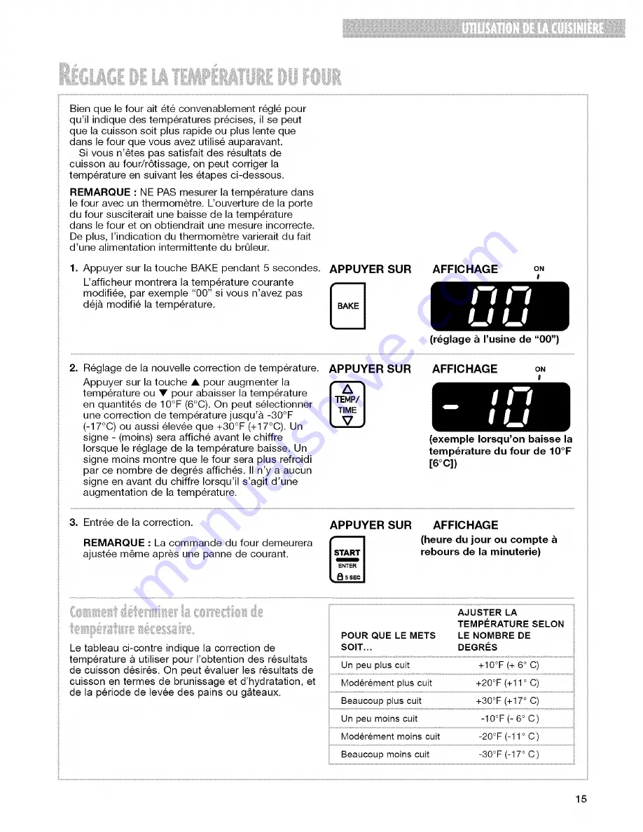 Whirlpool YSF315PEG Use & Care Manual Download Page 47