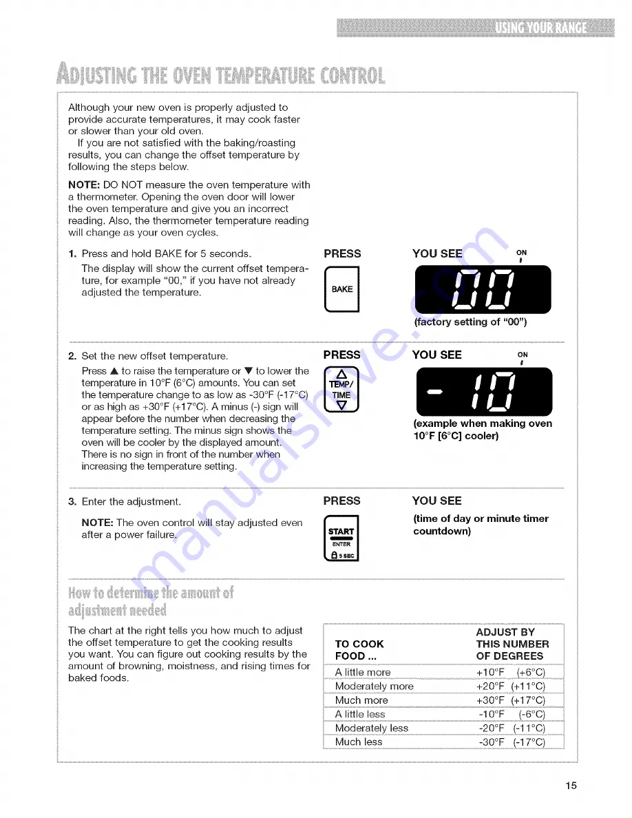 Whirlpool YSF377PEG Use & Care Manual Download Page 15