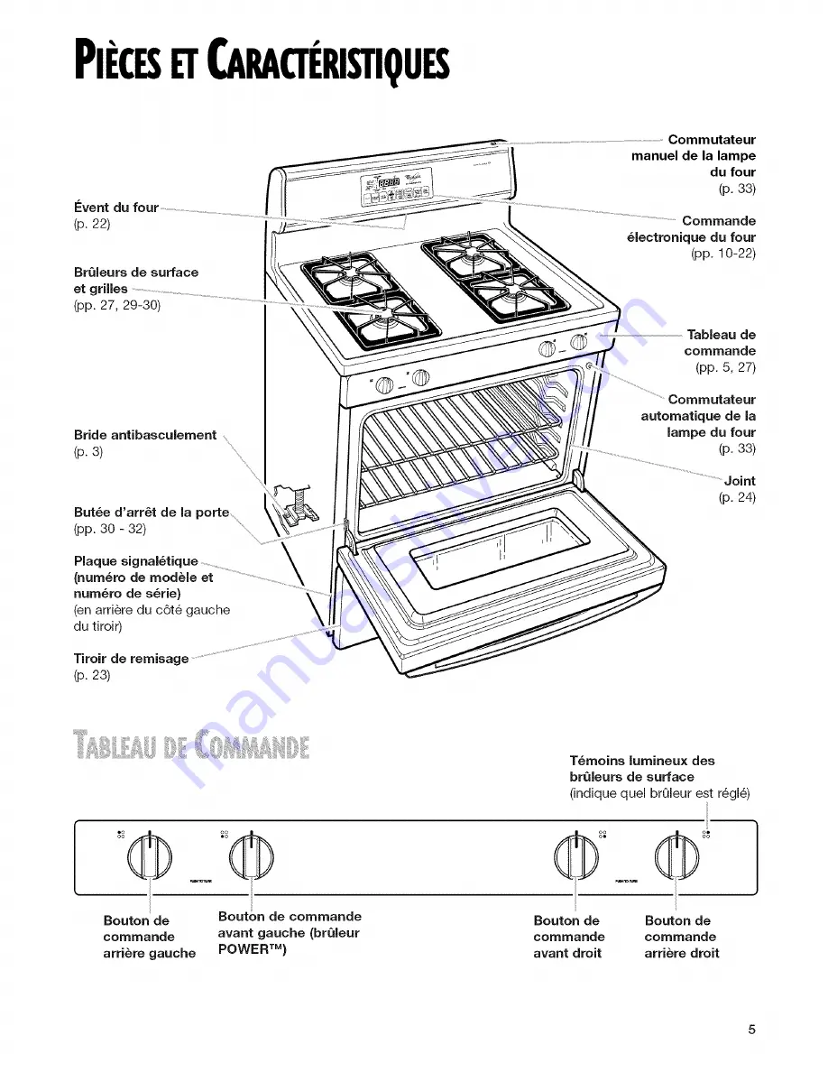 Whirlpool YSF377PEG Use & Care Manual Download Page 41