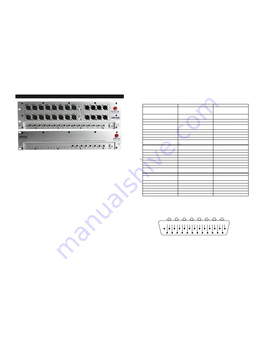 Whirlwind ES4 Скачать руководство пользователя страница 1