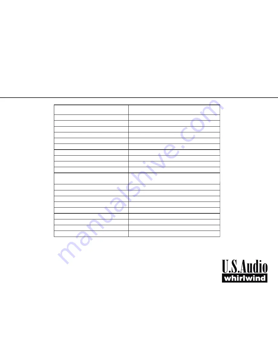 Whirlwind LD410 Operation Manual Download Page 5