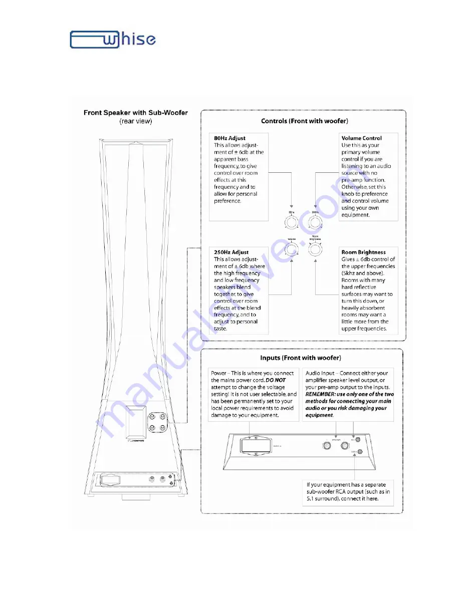 Whise HA1500HD-A Instruction Manual Download Page 5