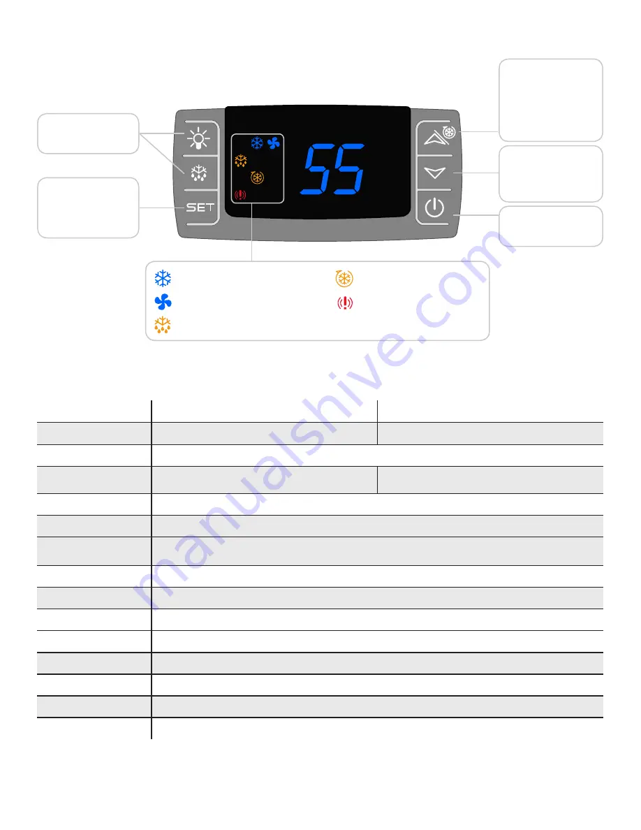 WHISPER KOOL Quantum SS12000 Owner'S Manual Download Page 6