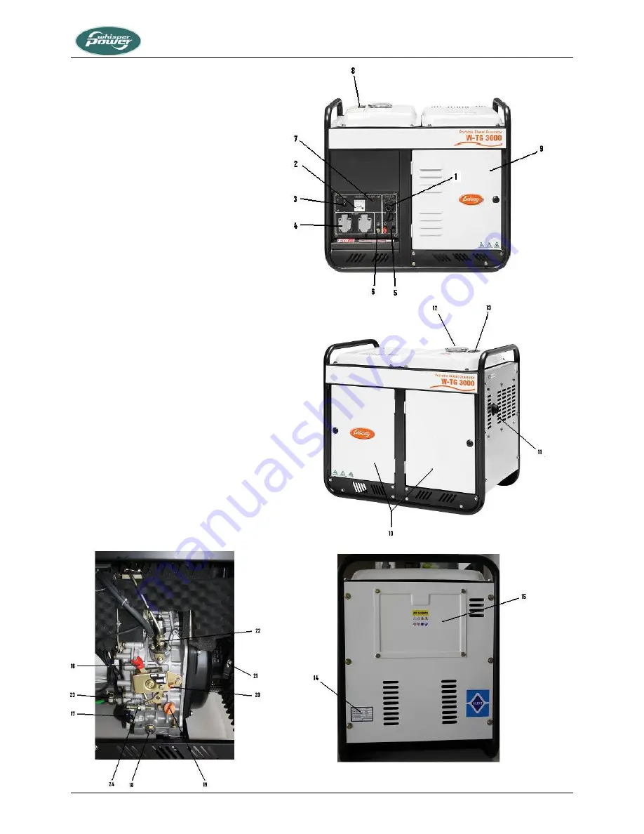 Whisper Power W-TG 3000 User Manual Download Page 9