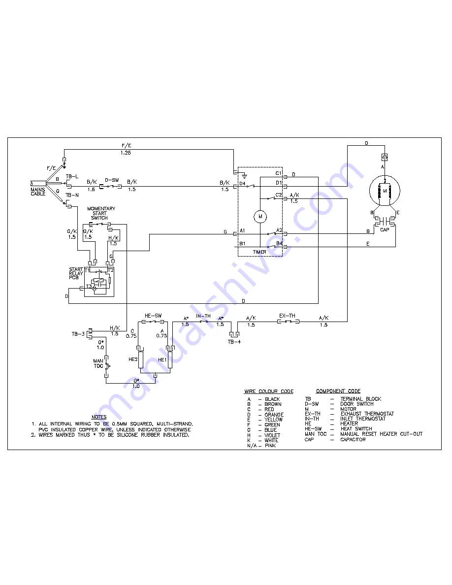 White Knight C44A7WL Service Manual Download Page 5