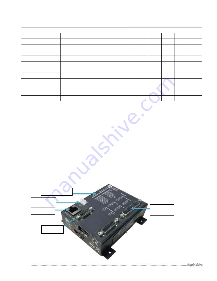 White Knight CPT-1 Product Manual Download Page 4