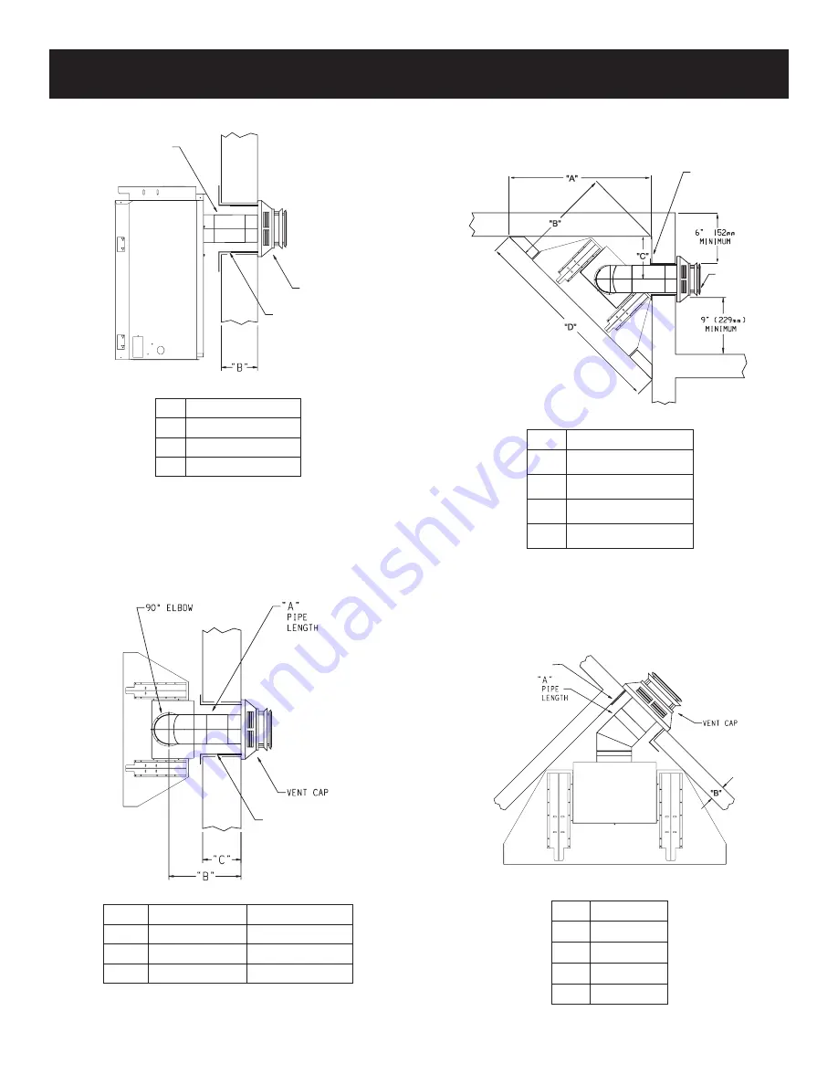 White Mountain Hearth DVP36FP3 Series Installation Instructions And Owner'S Manual Download Page 14