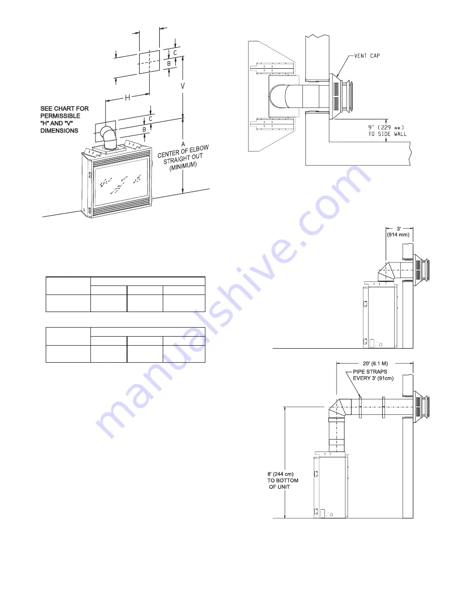 White Mountain Hearth DVP36FP3 Series Installation Instructions And Owner'S Manual Download Page 17