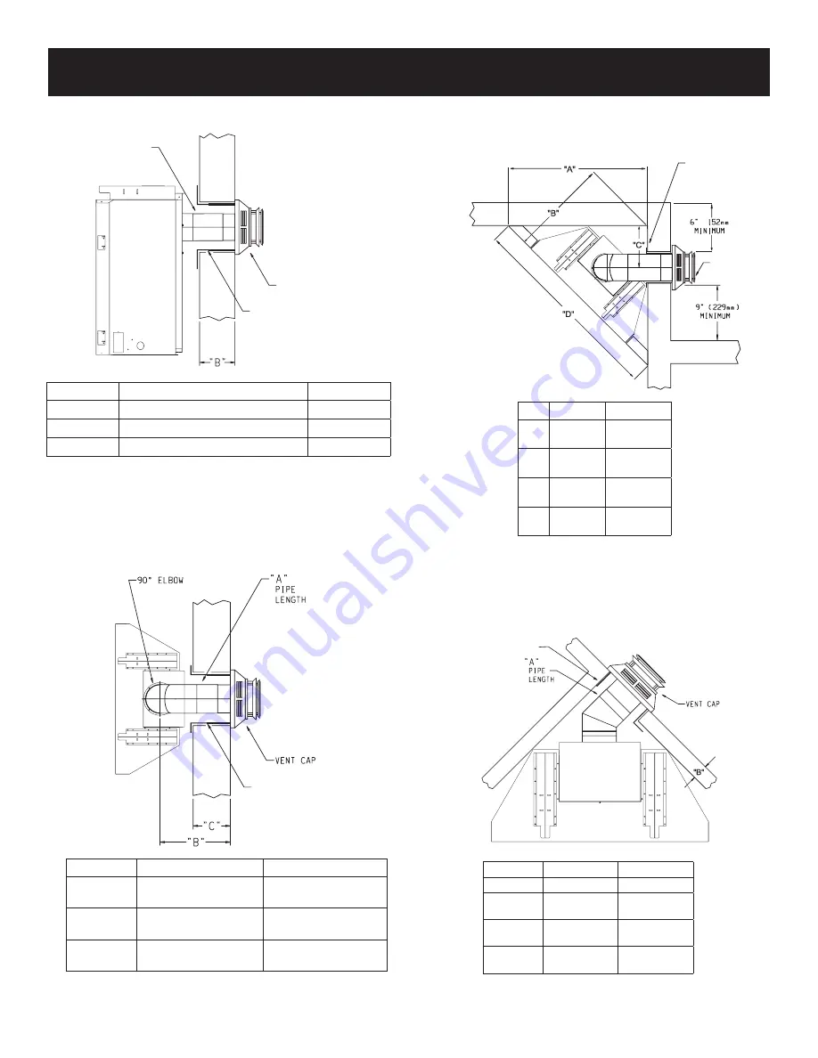 White Mountain Hearth DVP42FP3 Installation Instructions And Owner'S Manual Download Page 13