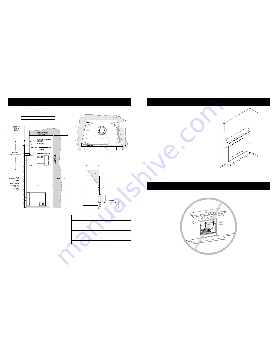 White Mountain Hearth DVTL27FP90N-1 Скачать руководство пользователя страница 5