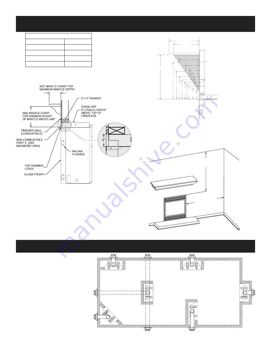 White Mountain Hearth DVX36FP32CLN-1 Скачать руководство пользователя страница 8