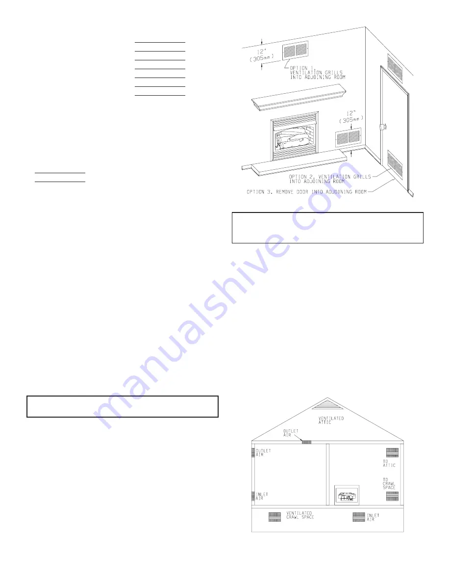 White Mountain Hearth VF24FP2-2 Скачать руководство пользователя страница 7