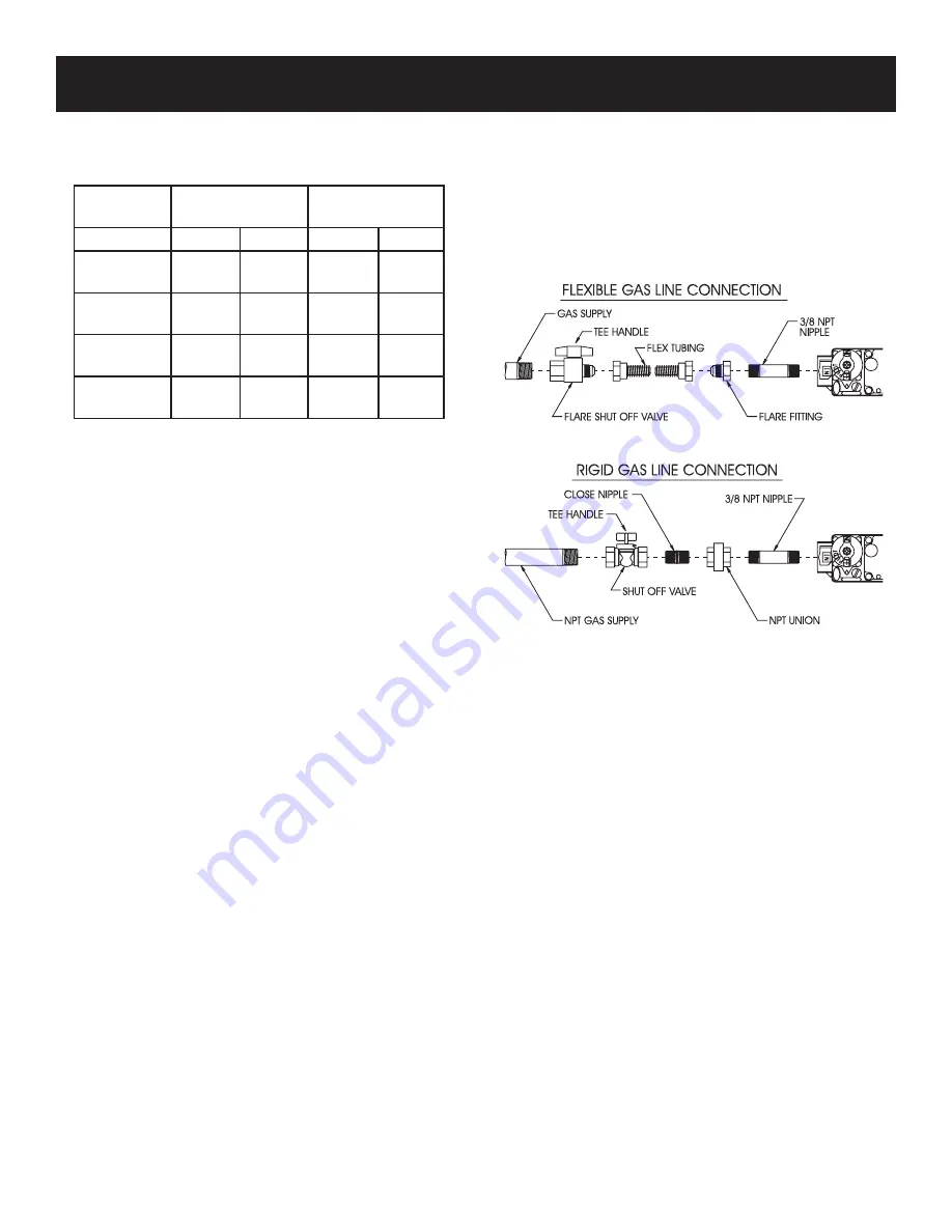 White Mountain Hearth VF24FP2-2 Скачать руководство пользователя страница 8