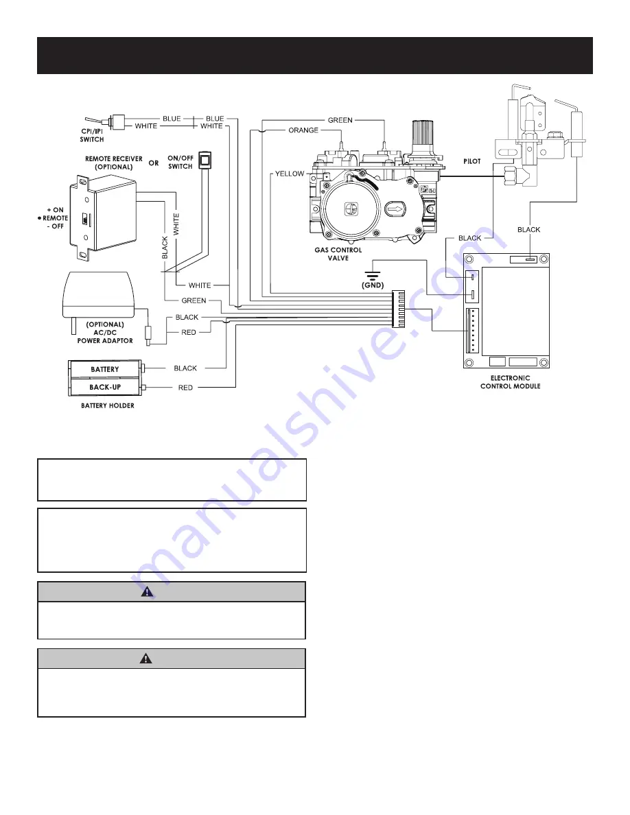 White Mountain VFP24FP2 Series Installation Instructions And Owner'S Manual Download Page 24