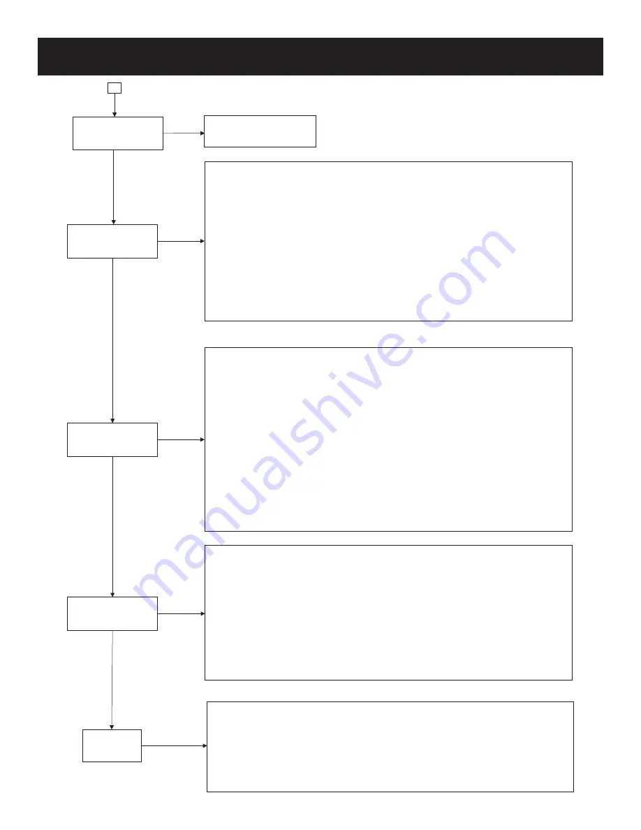 White Mountain VFP24FP2 Series Installation Instructions And Owner'S Manual Download Page 27