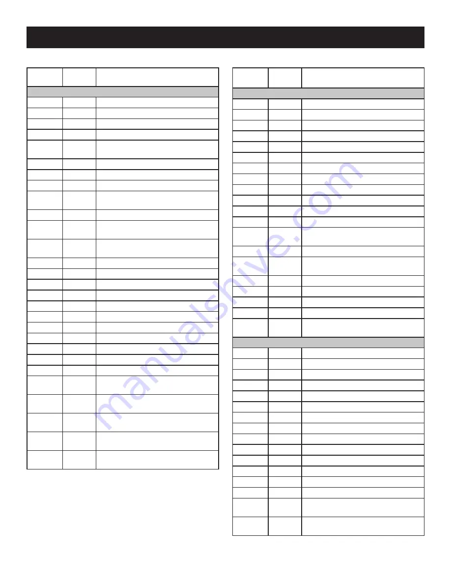 White Mountain VFP24FP2 Series Installation Instructions And Owner'S Manual Download Page 28