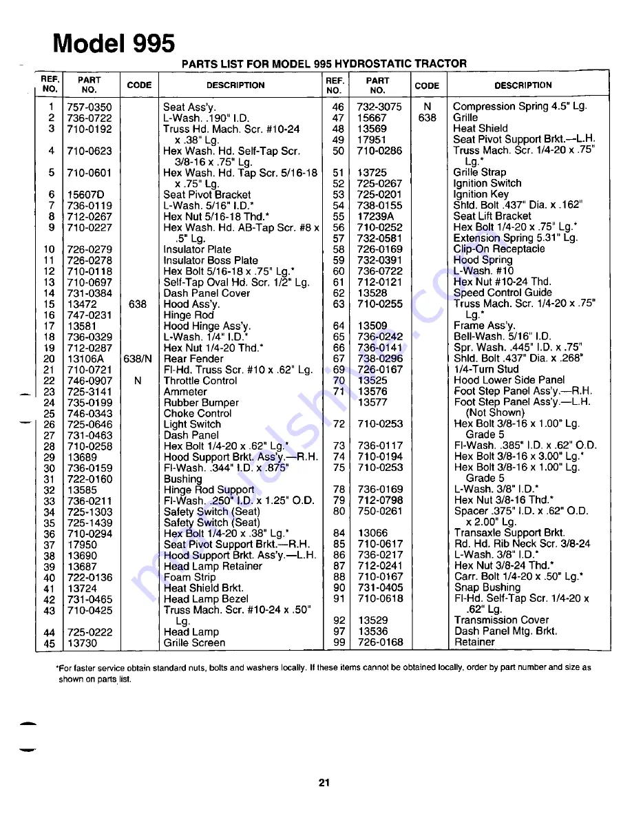 White Outdoor 142-996-190 Owner'S Manual Download Page 21