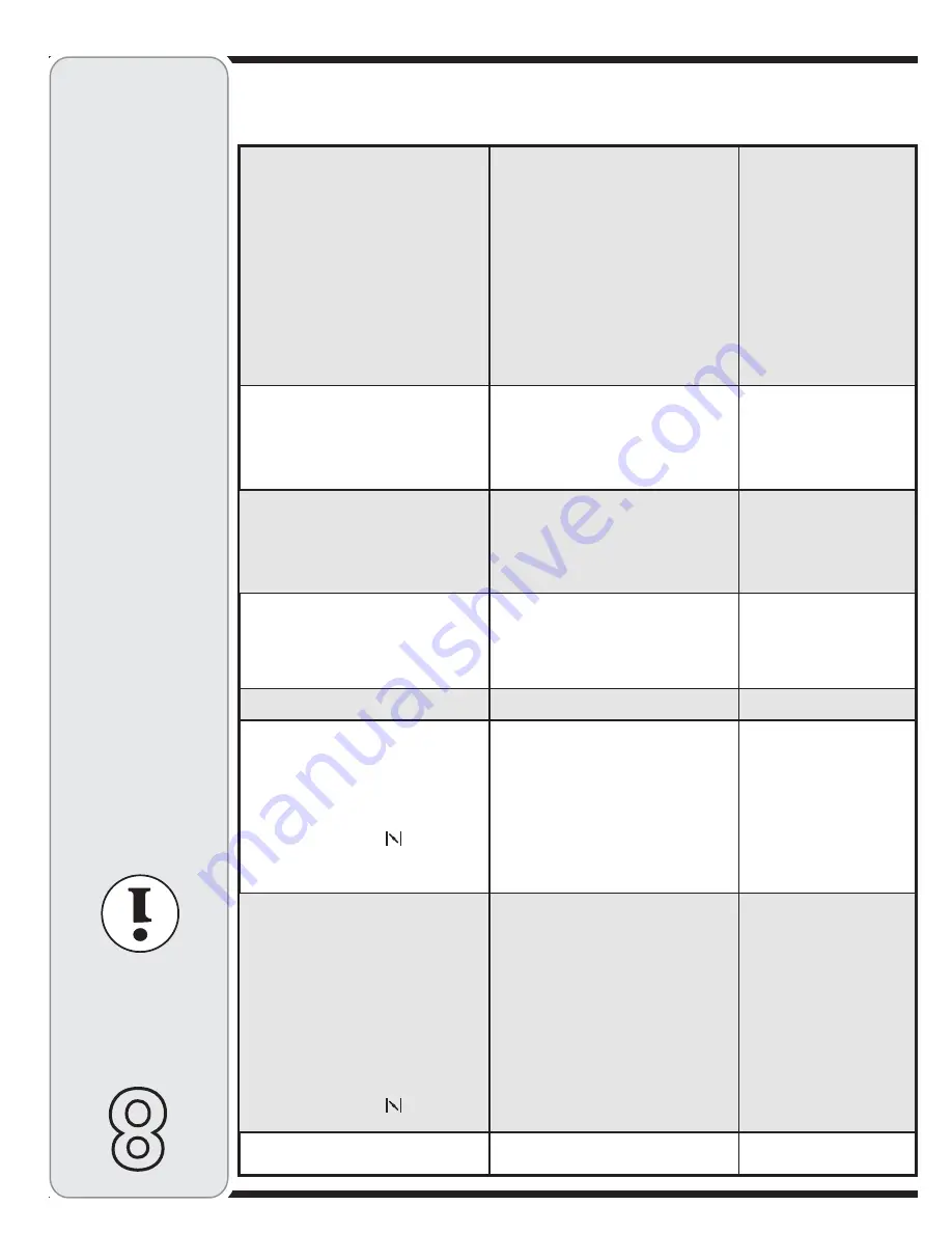 White Outdoor 28 Operator'S Manual Download Page 36