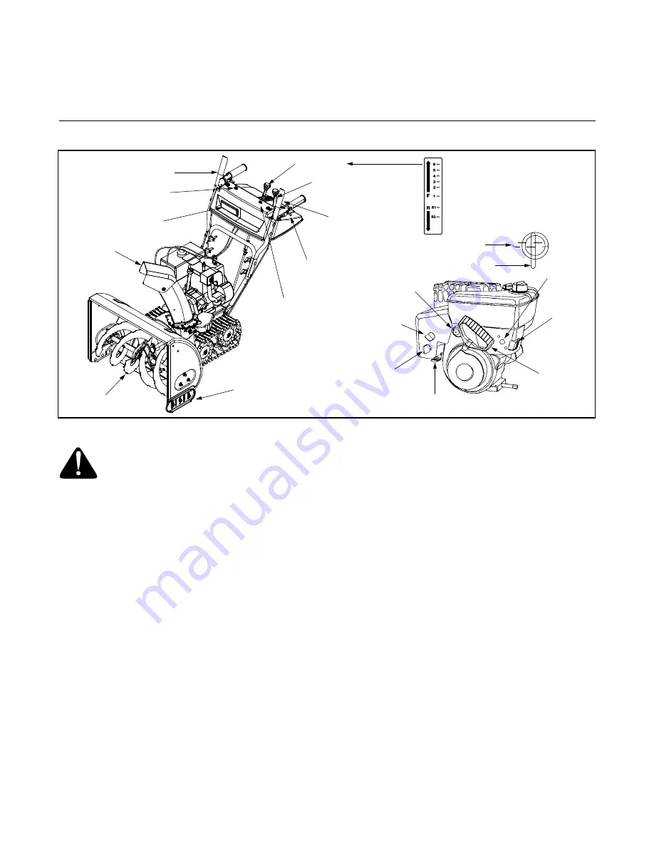 White Outdoor 31AH7Q3G190 Operator'S Manual Download Page 7