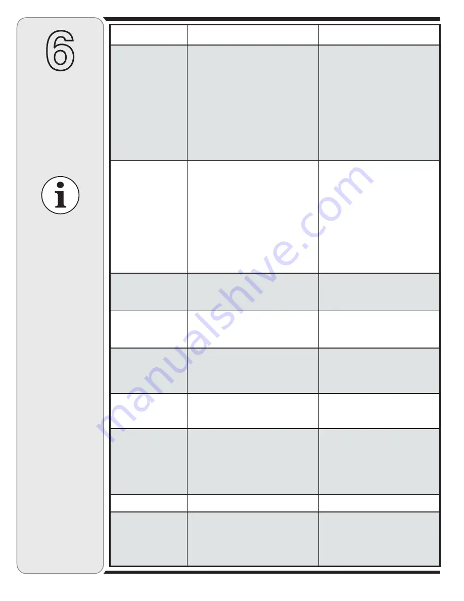 White Outdoor 83M Operator'S Manual Download Page 14