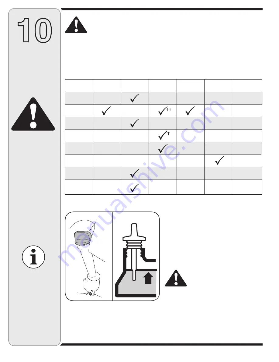 White Outdoor 83M Operator'S Manual Download Page 20