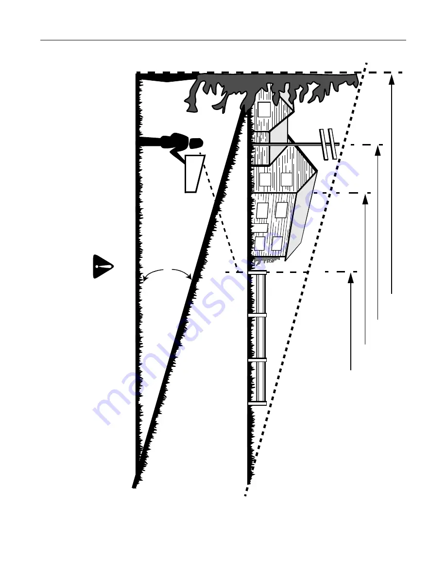 White Outdoor LT-1650 Operator'S Manual Download Page 7