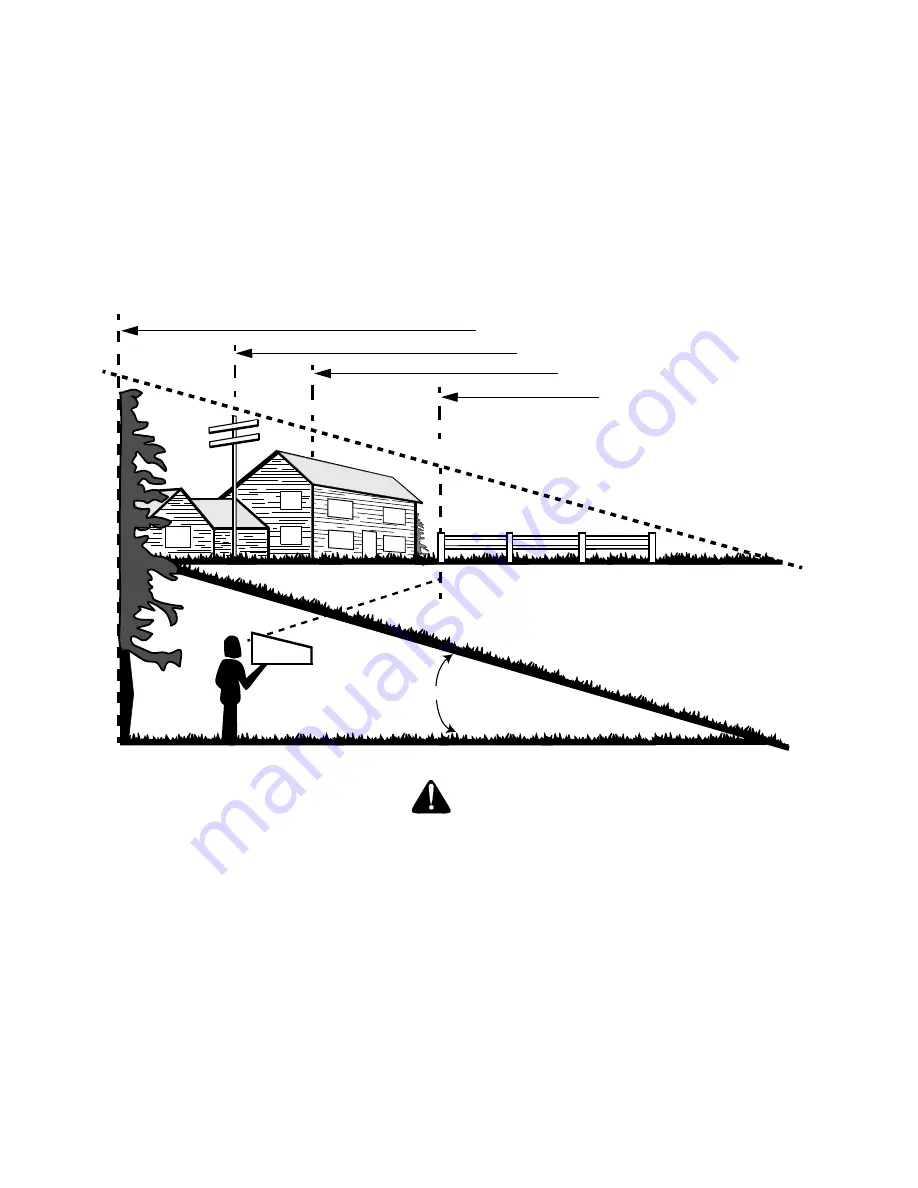 White Outdoor Z-185L, Z-205, Z-225 Operator'S Manual Download Page 6