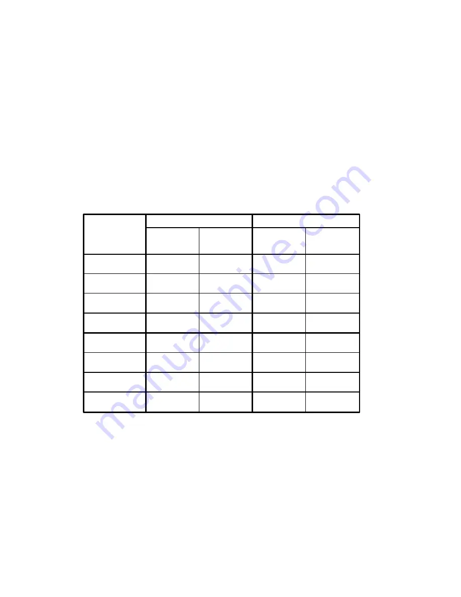 White Rodgers 1F92W-71 Operation Manual Download Page 22