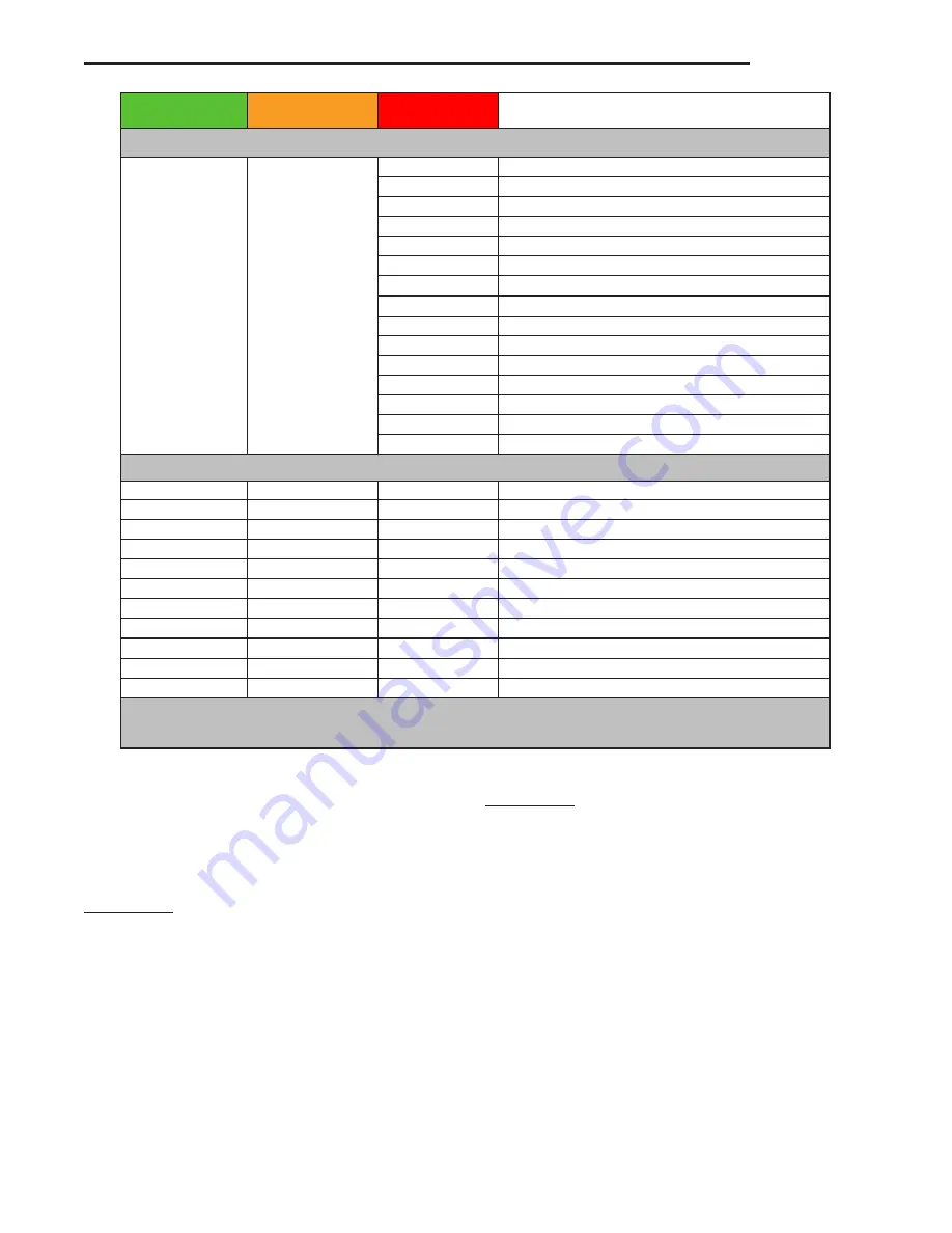 White Rodgers 50M56U-751 Скачать руководство пользователя страница 15