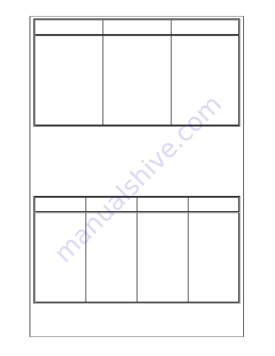 White-Westinghouse WM106 User Manual Download Page 26