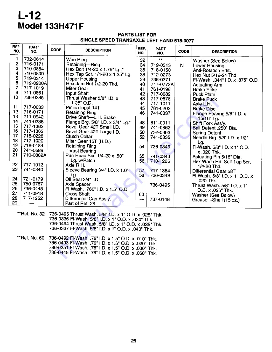 White L-12 Owner'S Manual Download Page 29