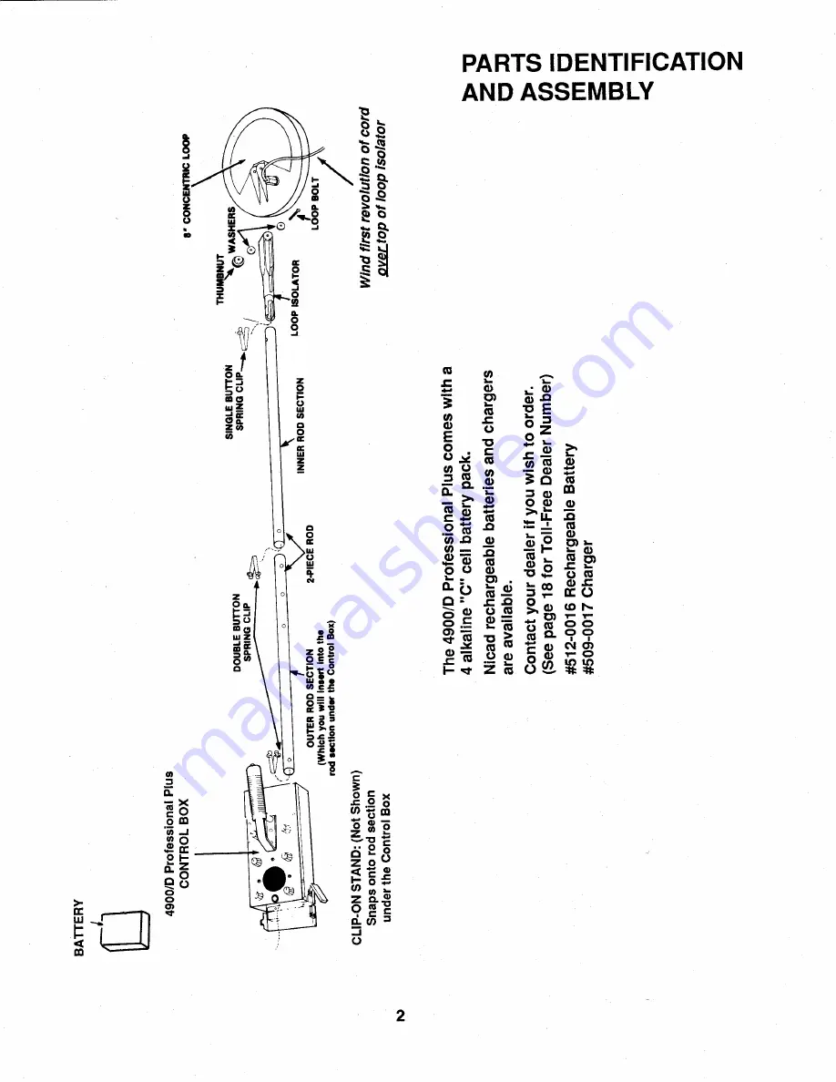 Whites 4900/D PRO PLUS Operator'S Manual Download Page 4