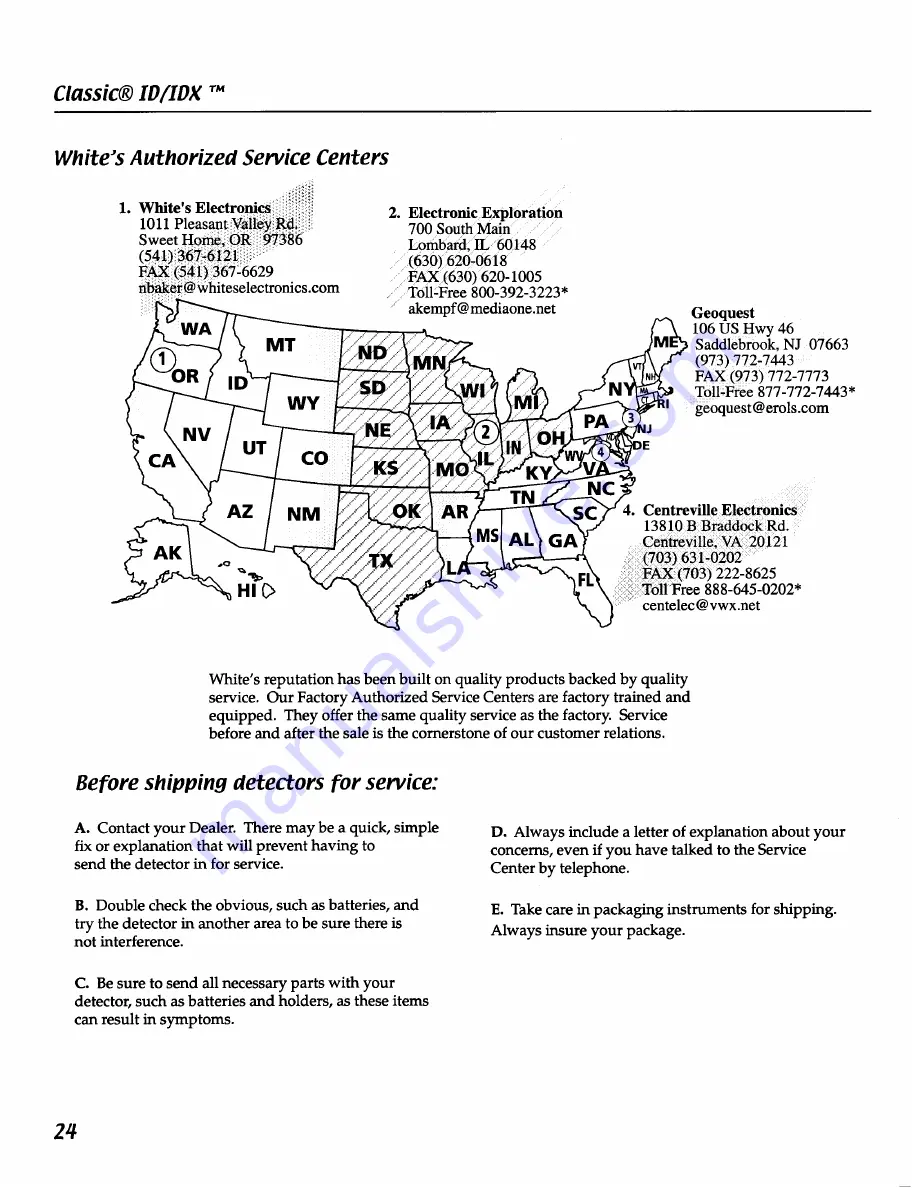 Whites The Classic ID User Manual Download Page 24