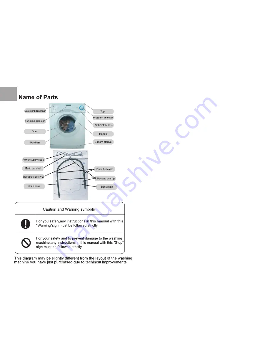 WhiteWhale WD-10777HME User Manual Download Page 2