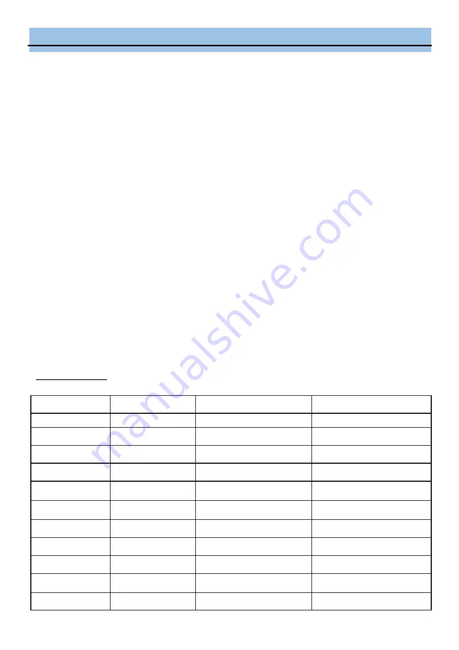 Whynter BR-062WS Instruction Manual Download Page 7