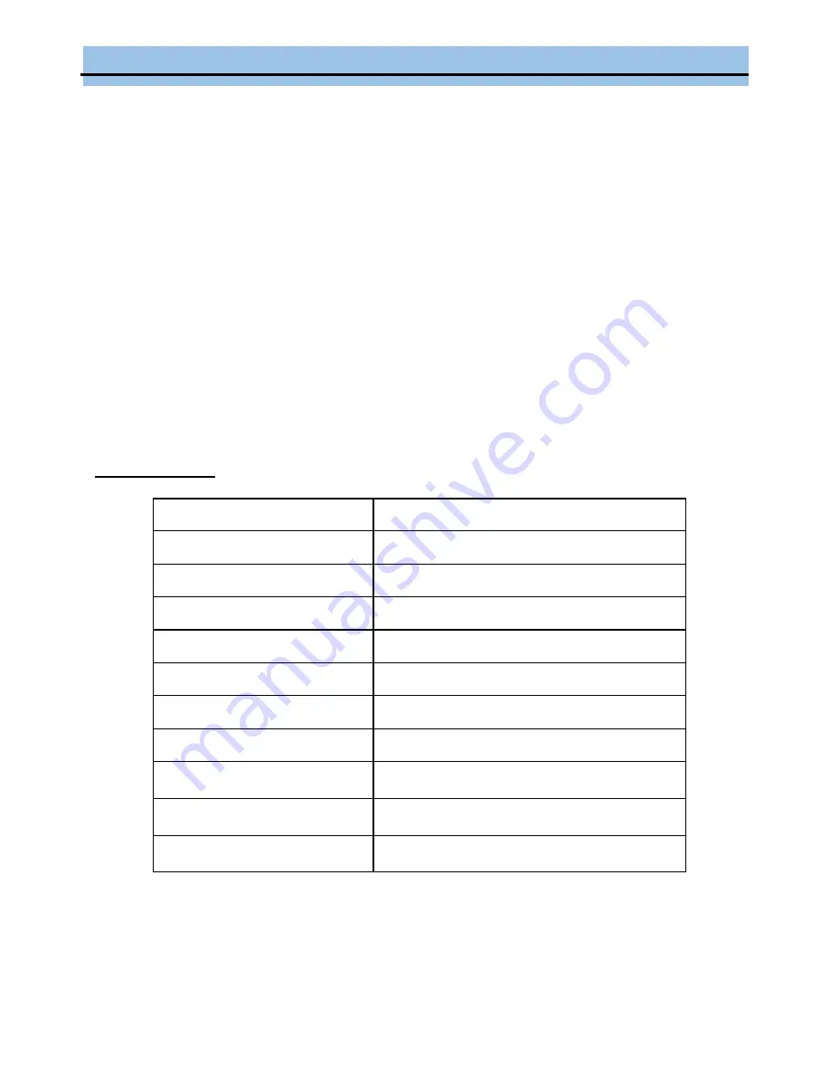 Whynter TBR-185SR Instruction Manual Download Page 7