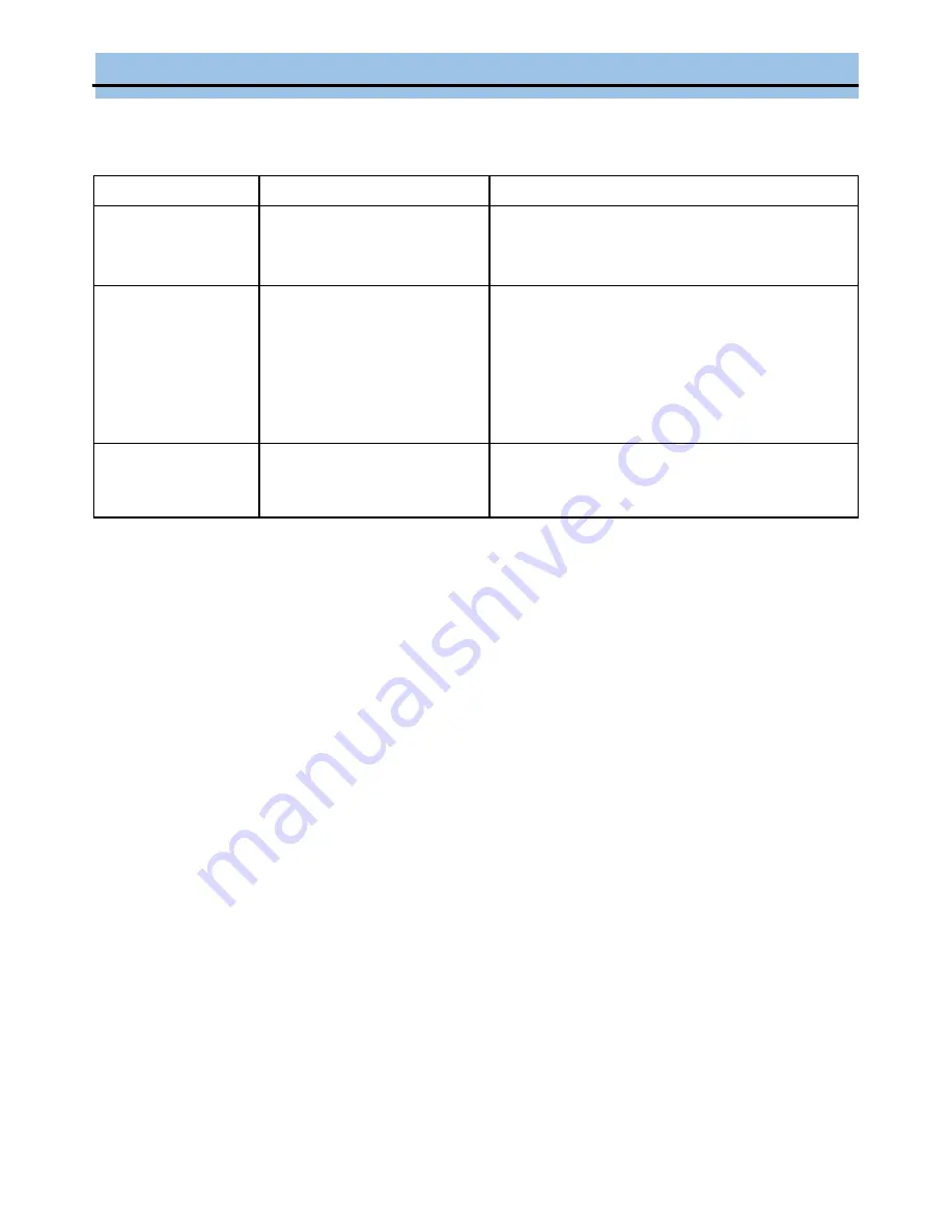 Whynter TBR-185SR Instruction Manual Download Page 15