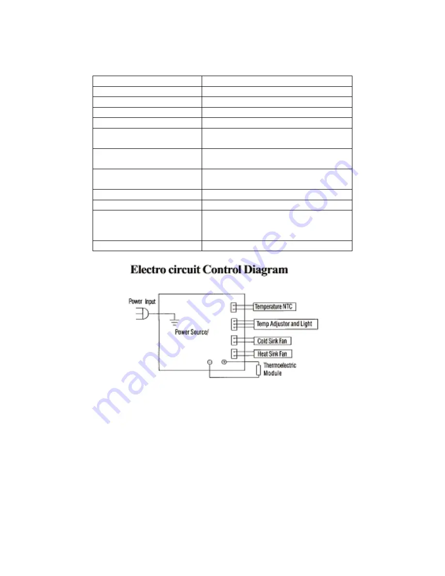 Whynter WC-321DA Instruction Manual Download Page 4