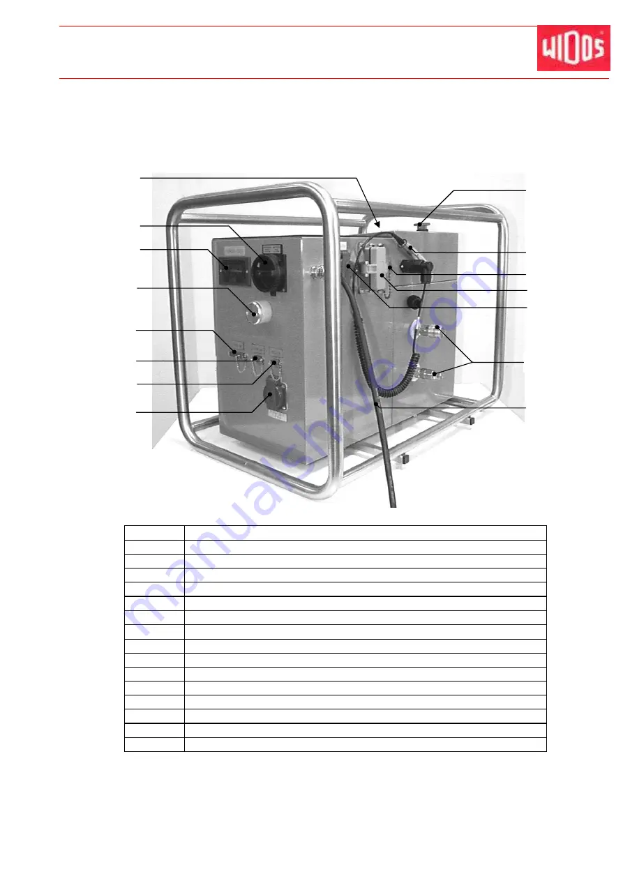 widos 4900 CNC 3.0 Скачать руководство пользователя страница 18