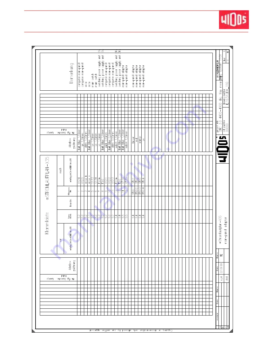 widos 4900 CNC 3.0 Working Instructions Download Page 62